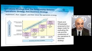 OPERATIONS MANAGEMENT  Chapter 2 Summary [upl. by Bitthia674]