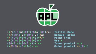 Beautiful APL Refactoring [upl. by Derag299]