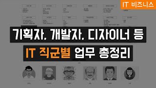 기획자 개발자 디자이너 등 IT 직군별 업무 총정리 [upl. by Llerruj]