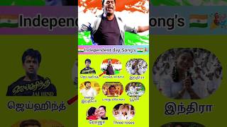 Independence day songs happy independence day shortsviral trending India [upl. by Lanta]