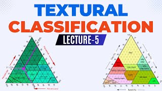 Soil Classification  Textural Soil Classification civilengineer hindi fast [upl. by Bauske]