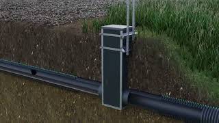 Agri Drain Smart Drainage System® [upl. by Shakespeare192]