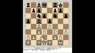 Ter Sahakyan S vs Drygalov Andrey  Julius Baer Gen Cup PlayIn 2024 chess com INT R3 [upl. by Enyale]