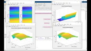 Massive MIMO 6G Simulation  Data Detection with Lower complex equation [upl. by Julietta]