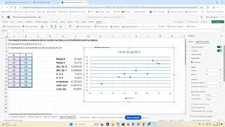 V M Easy Maths Parámetros Estadísticos y Regresión Lineal con Excel nivel 16 años [upl. by Papotto623]