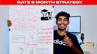 Zero to IIT Roadmap GATE Ideal 5 Month Preparation Strategy [upl. by Maguire800]