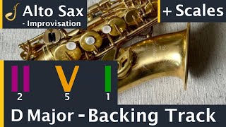 Alto Saxophone 2 5 1 Backing Track Jam in D Major  Improvisation [upl. by Haggai165]