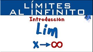 Límites al infinito  Introducción [upl. by Danforth]