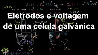 Eletrodos e voltagem de uma célula galvânica  Eletroquímico e Reações Redox  Química Khan Academy [upl. by Pond432]