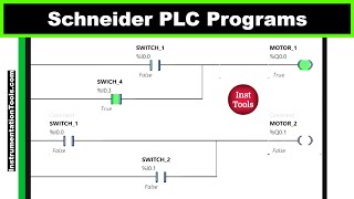 Schneider PLC Programs  Eco Structure Machine Edition [upl. by Kirk]