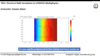 Electromagnetic field simulation applying COMSOL Multiphysics [upl. by Ecahc]