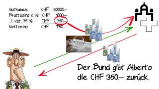 Wie funktioniert die Verrechnungssteuer [upl. by Edals498]