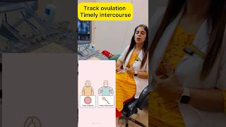 अण्डो की जाँच क्या होती है और कब करवाये What is follicular monitoring shorts ovulation [upl. by Ondine]