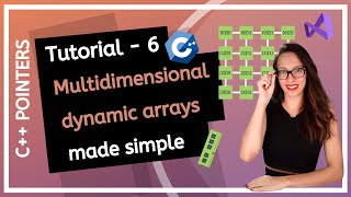 C POINTERS 2020  What is a dynamic twodimensional array MULTIDIMENSIONAL dynamic arrays [upl. by Othilie779]