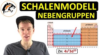 Schalenmodell von Nebengruppenelementen  Chemie [upl. by Mlohsihc]