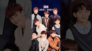 9 members of EXO in 2012 and now [upl. by Candie]