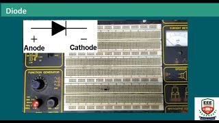 EEE 214 Electronics Lab Exp 3 Study of diode clipping and clamping Circuits [upl. by Mandie768]