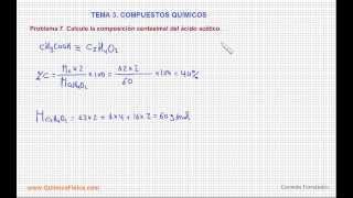 Problema 7 Compuestos químicos Calcular la composición centesimal del ácido acético [upl. by Elleneg]