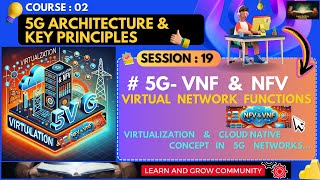 Session 0219  NFV and VNF Concept in 5G  Virtualization to Cloud Native in 5G Network [upl. by Eenalem]