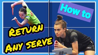 HOW TO RETURN ANY SERVE  STEPBYSTEP GUIDE [upl. by Imnubulo]