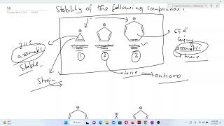 Stability of Tropylium Cation [upl. by Fina]