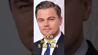 Leonardo DiCaprio Net Worth Leonardo DiCaprioning Kapitali [upl. by Lona]