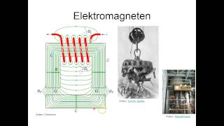 Elektromagnetisme 7 Toepassingen met elektromagneten [upl. by Tersina812]