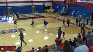 Lincoln Land Communi vs Black Hawk CC Womens Basketball [upl. by Hort]