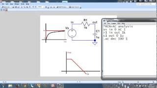 LTspice Netlist Video 21 [upl. by Enelrats]