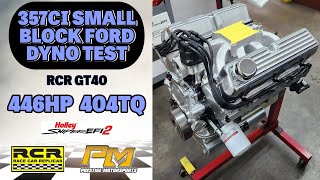 446HP 347 Stroker Dyno Testing for Rodneys RCR GT40 at Prestige Motorsports [upl. by Haduhey252]