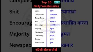 English speaking practice  Word meaning  english words learning short video viralshort [upl. by Vallonia300]