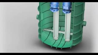 Aquatec Pressure Sewer Systems  Duplex [upl. by Buddy]