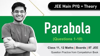 Parabola Part 13 JEE Main PYQ  Theory  Prabhat Ranjan [upl. by Elleinwad]