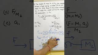 Short Trick of Physics  JEENEET  Laws of Motion  shorts viral physics tricks hindi [upl. by Ramas]