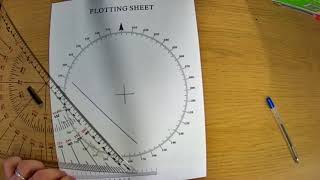 Introduction to Rendezvous  Basic least time rendezvous plot [upl. by Parfitt888]