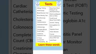 OET Vocabulary Short 3 Tests 1 oetpractice [upl. by Atoiganap]