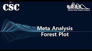 Meta Analysis  Forest Plot [upl. by Osei185]