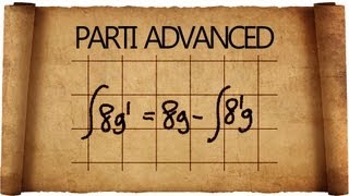 Integrazione per Parti  il Fattore Differenziale 1 e gli Integrali Ciclici [upl. by Dleifxam]