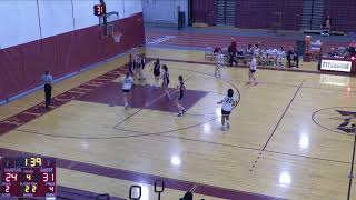 Fitchburg High School vs GrotonDunstable High School  Girls Varsity Basketball [upl. by Aliuqet]