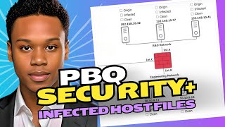 Security 701 PBQ Infected Host Files [upl. by Ylrehc]