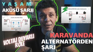 KARAVANDA ALTERNATÃ–RDEN ÅARJ NASIL YAPILIR  VOLTAJ DUYARLI RÃ–LE KURULUMU  KARAVAN ELEKTRÄ°ÄÄ° 16 [upl. by Siana]