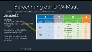 Wie berechne ich die LKWMaut  Zusammensetzung der Maut und Anleitung zur Berechnung [upl. by Selim]