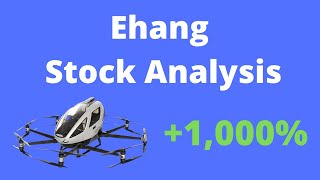 Ehang Stock Analysis EH Price Prediction for Best Chinese Air Taxi Stock [upl. by Echo]