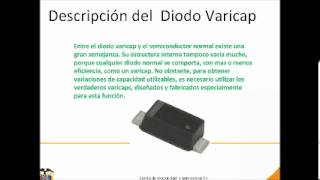 Diodo Varicap [upl. by Seraphim]