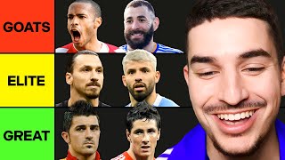 Ranking The GREATEST Strikers Of All Time Tier List [upl. by Arikahs]