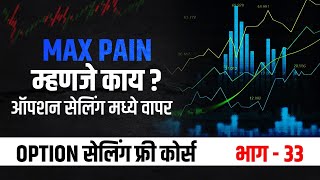 Max Pain म्हणजे काय   ऑपशन सेलिंग मध्ये वापर  Option Selling Marathi Course भाग  ३३ [upl. by Ynnad901]