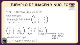 Núcleo e imagen de una transformación lineal [upl. by Tricia498]