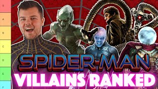 SpiderMan Villain Tier List Ranked w No Way Home [upl. by Llekram699]