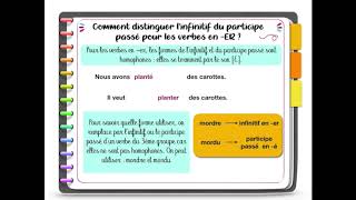 Accorder le participe passé distinguer linfinitif du participe passé [upl. by Naida]