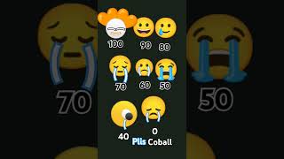 Plis coball emojicat [upl. by Ahsimac534]